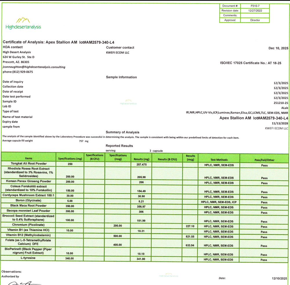 APEX AM Formula Certificate of Analysis - Page 1