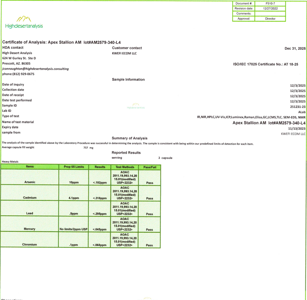 APEX AM Formula Certificate of Analysis - Page 2