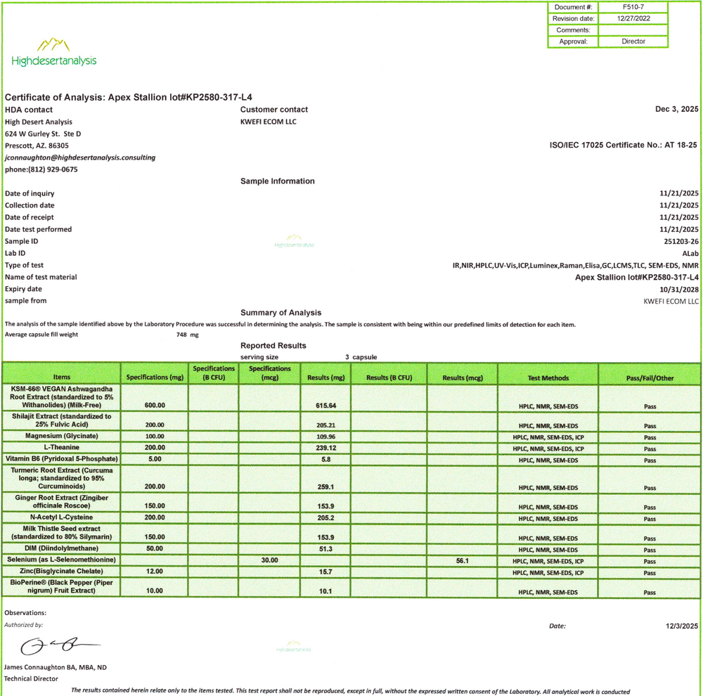 APEX PM Formula Certificate of Analysis - Page 1