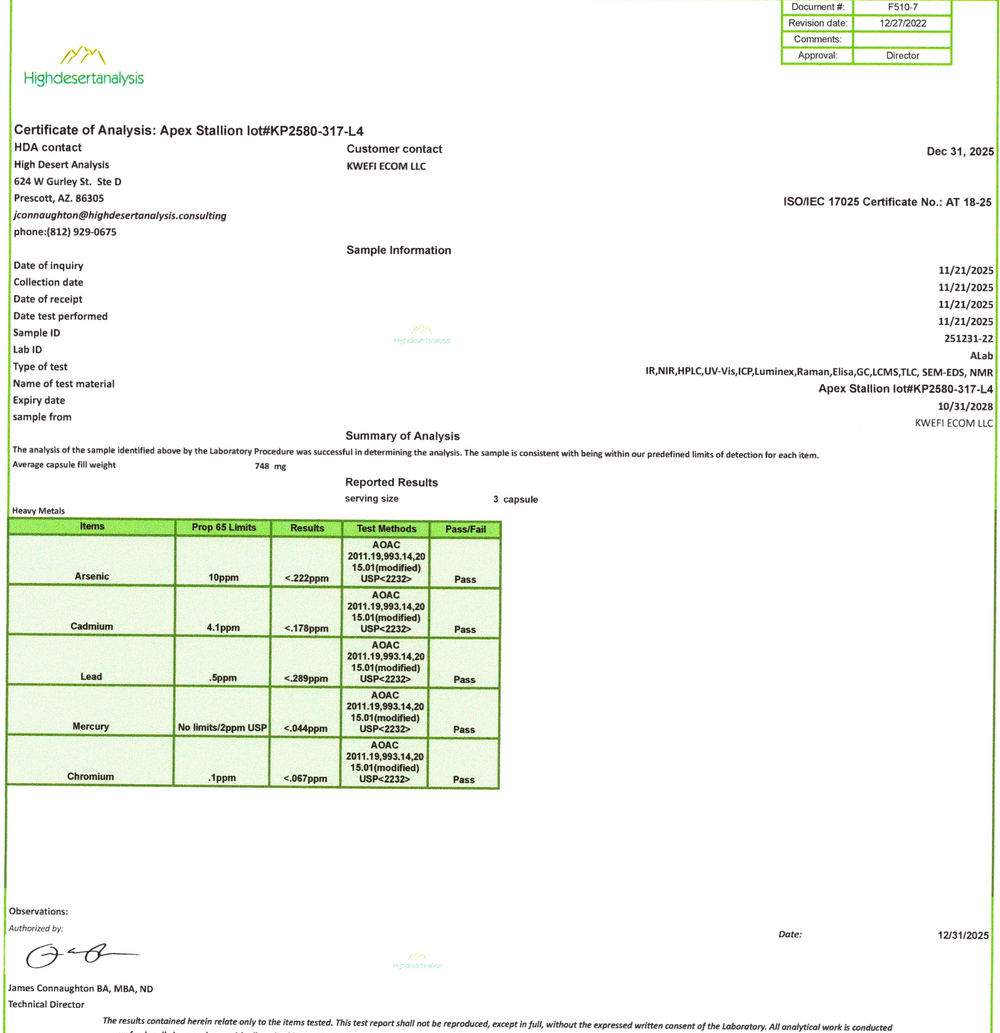 APEX PM Formula Certificate of Analysis - Page 2